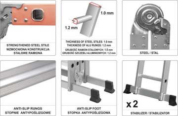 МНОГОФУНКЦИОНАЛЬНАЯ ЛЕСТНИЦА, РАСШИРЯЕМАЯ ПЛАТФОРМА, СТОЛ
