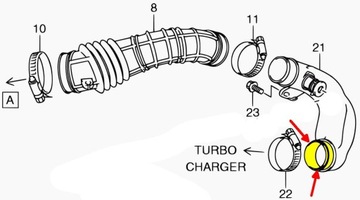 GRAND VITARA 1,9 DDIS TĚSNĚNÍ TURBÍNY TRUBKY TURBO