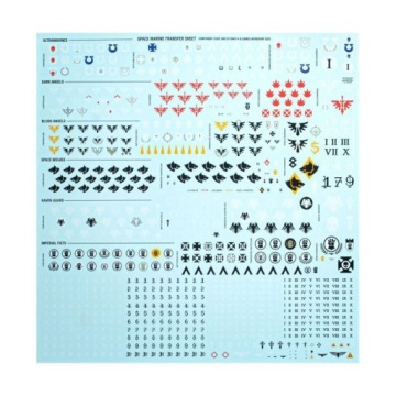 Warhammer 40000: Ultimate Starter Set