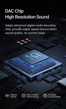 Аудиоадаптер USB-C — AUX Mini Jack 3,5 мм ЦАП + USB-C PD 60 Вт