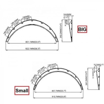УНИВЕРСАЛЬНЫЕ РАСШИРИТЕЛИ КОЛЕСНЫХ АРОК – БОЛЬШИЕ 92 см – ABS
