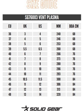 Рабочая обувь Solid Gear SG76003 VENT S1P ESD, размер 48