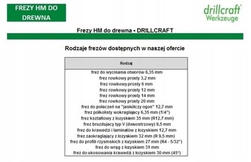 Фреза пазовая прямая 20 мм DRILLCRAFT