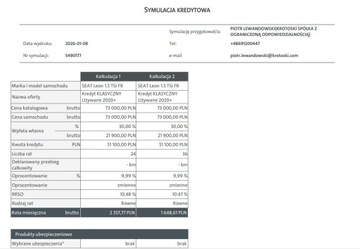 Seat Leon III Hatchback Facelifting 1.5 EcoTSI 130KM 2020 Seat Leon 1.5TSI 130KM FR (bezwypadkowy, salon Pol, zdjęcie 6