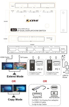 KC-KVM212DH-NA-Конвертер ПК-KVM-переключатели