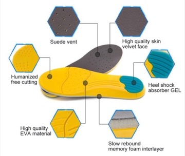 Комфортные амортизирующие вставки ANTI-SWEET 40-46