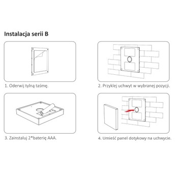 ПАНЕЛЬ ДИСТАНЦИОННОГО УПРАВЛЕНИЯ MILIGHT B0 ДЛЯ СВЕТОДИОДНОЙ ЛЕНТЫ RGB/RGBW