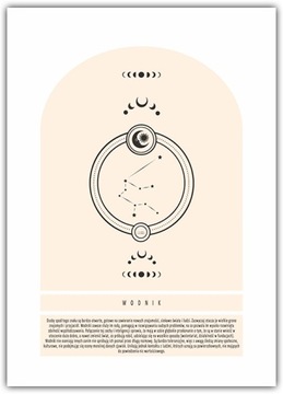 Plakat Znaki Zodiaku Wodnik 50x70 opis Konstelacja gwiazdy Księżyc