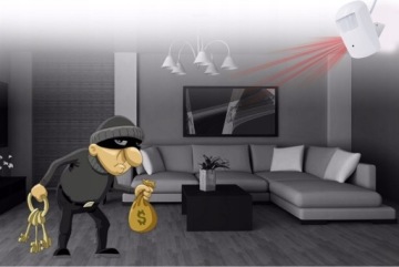 Мини-IP-камера, спрятанная в 2-мегапиксельном датчике движения Onvif