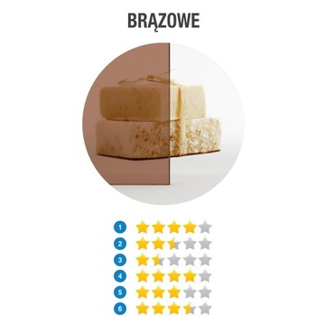 Drzwi prysznicowe wnękowe Eos DWJ 100 P szkło brąz