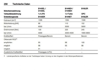 Opel Corsa E 2014 - 2019 Руководство пользователя