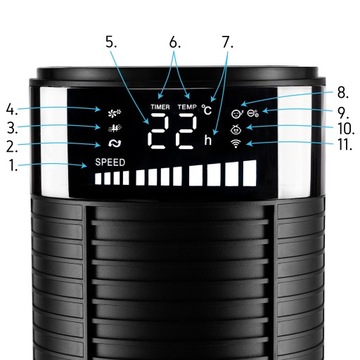 Колонный вентилятор SILENT Yoer XXL напольный вентилятор +WiFi +Ions +AROMA