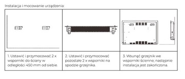 Электрический конвектор 2000Вт, термостат
