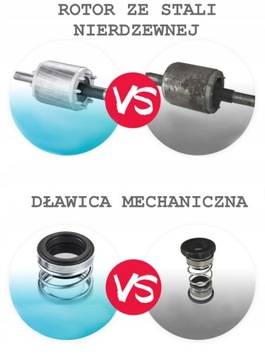 Насос с измельчителем и дополнительным 2-дюймовым ножом