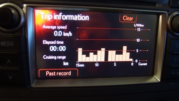 TOYOTA VERSO-S РАДИОНАВИГАЦИЯ