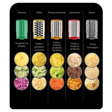 Szatkownica elektryczna do warzyw owoców sera Tarka 5 KOŃCÓWEK MOCNA ETA
