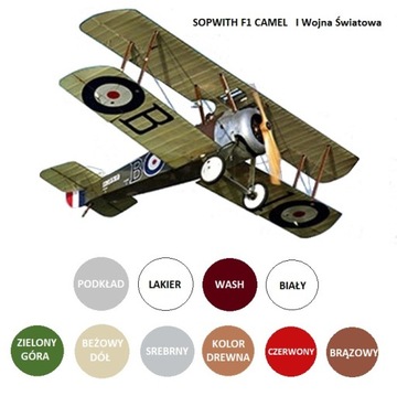 Model Samolotu SOPWITH CAMEL ZESTAW: FARBA PODKŁADOWA, LAKIER+FARBY+WASH