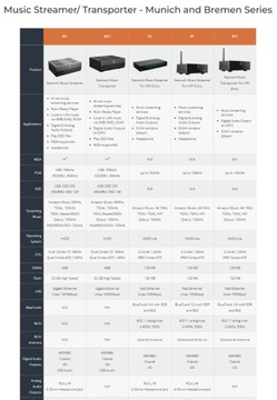 Silent Angel Мюнхен M1 (2 ГБ DRAM) | Музыкальный стример