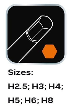 NEO Klucze imbusowe HEX kulką + TORX wkłady szafki