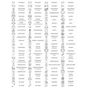 наклейка для новорожденного ОРГАНИЗАЦИОННЫЕ НАКЛЕЙКИ детская комната детская комната