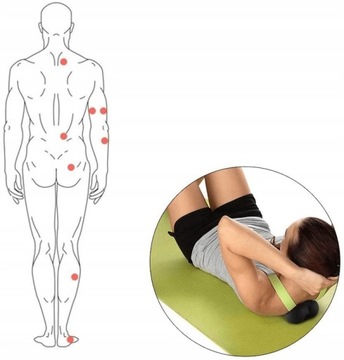 НАБОР РОЛИКОВ ДЛЯ ПОСЛЕ ТРЕНИРОВКИ ДЛЯ МАССАЖА