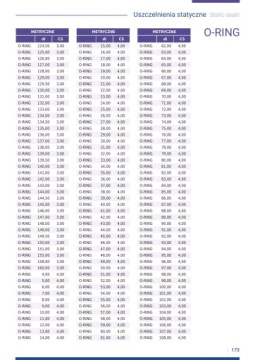 Уплотнительное кольцо ORING 70NBR 44,04x3,53 OR-224 (GER-55, GIR-40L) — Duci (75 шт.)