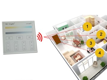 MILIGHT B2 PILOT PANELOWY STREFOWY CCT NA BATERIE