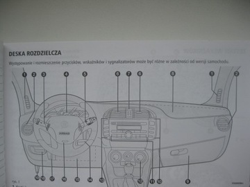FIAT BRAVO II Польская инструкция Fiat Bravo 07-12