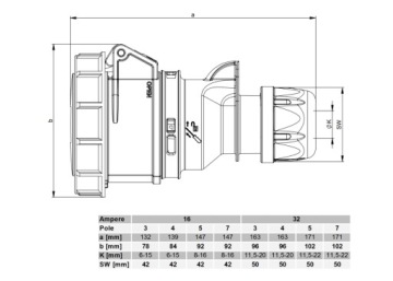 SUSPENSION PLUG 16A H07BQ-F 5x2.5 IP67 10M