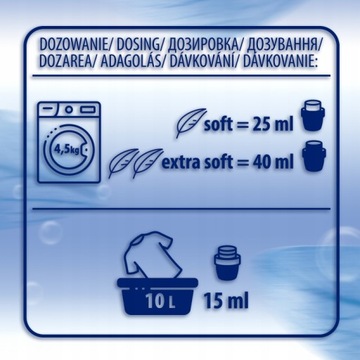 Кондиционер для белья Sofin Смесь 360пр 1,8л х5шт