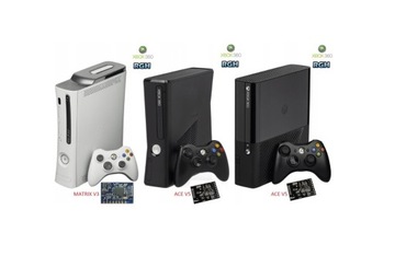 RGH Xbox 360