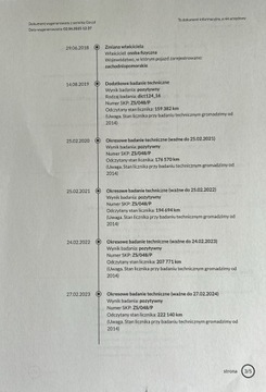 Jeep Grand Cherokee IV Terenowy Facelifting 3.0 V6 CRD 250KM 2014 Jeep Grand Cherokee Overland, FV 23, historia serwisowa, od Osoby prywatnej, zdjęcie 36