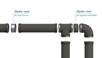 Колено изолированное с прокладкой диаметром 200/90, оцинкованное.
