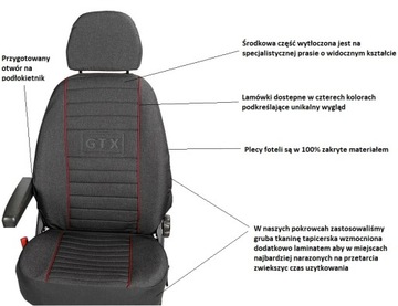 Чехлы FORD TRANSIT MK8 2014-2022 STRONG.