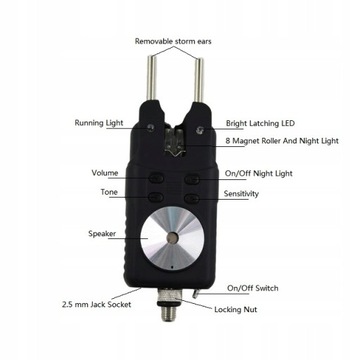 КОМПЛЕКТ СИГНАЛОВ С БЛОКОМ УПРАВЛЕНИЯ 4+1 TLI-35