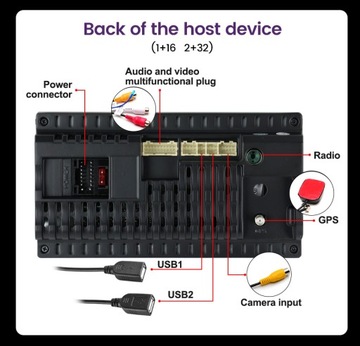 РАДИОНАВИГАЦИЯ ANDROID GPS Fiat TIPO +КАМЕРА