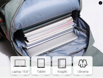Рюкзак WRO Oxford для ноутбука 15 салатовый USB