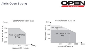 AirticOPEN STRONG - SPOWALNIACZ MECHANIZM HAMULEC OGRANICZNIK BARKOWY BIAŁY