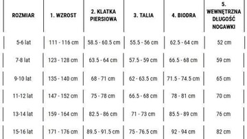 СВИТШОТ ВРАТАРЯ adidas Tiro 24 Competition IN0429 размер 140