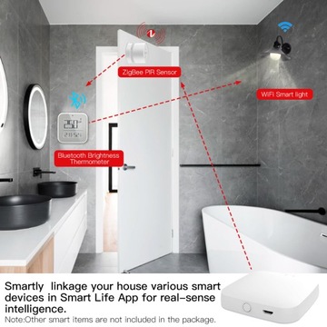 Centrala Bramka Brama ZigBee 3.0 TUYA SMART Mesh