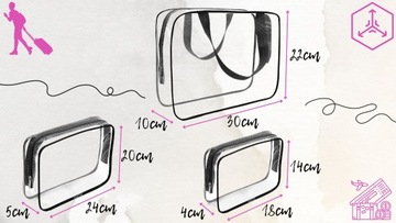 KOSMETYCZKA PRZEŹROCZYSTA DO SAMOLOTU PODRÓŻNA DO BAGAŻU PODRĘCZNEGO 3SZT