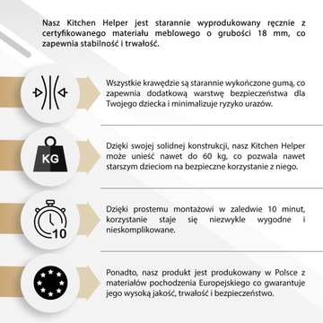 Кухонный помощник прорезиненный Кухонный помощник детский (Ретро дуб - белый)