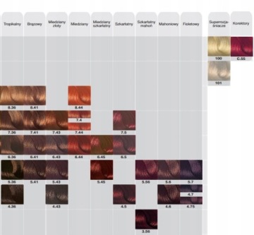 KEMON Краска для волос Cramer Color 100мл № 9.008