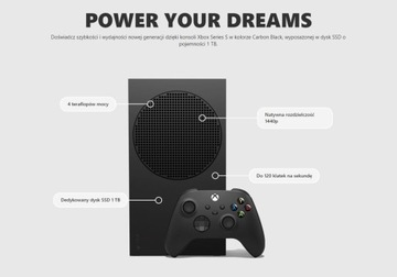 Твердотельный накопитель MICROSOFT XBOX Series S емкостью 1 ТБ + планшет | УГЛЕРОДА ЧЕРНАЯ | ГВ.11.25 |