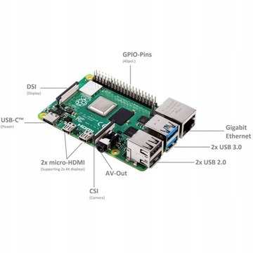 Raspberry Pi 4 x 1.5 GHz KOMPUTER JEDNOPŁYTKOWY 1GB RAM Bluetooth WiFi LAN