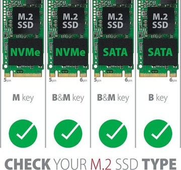 PCIE x4 — 2x M.2 NVMe и активный адаптер SATA +
