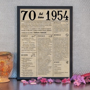 Prezent na wszelkie urodziny, gazeta urodzinowa w stylowej czarnej ramie