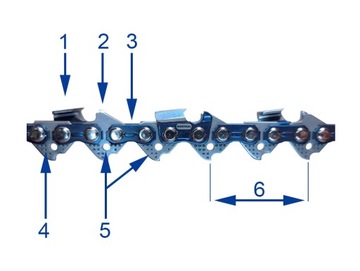 Цепь BARIBAL Strong режущая 0,325 1,5 мм 68 звеньев