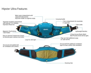 Пояс для почек Source Hipster Ultra (k: Оранжевый) -40%