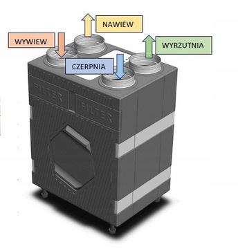Rekuperator Air Expert 600 P Rekuperacja Centrala Wentylacja